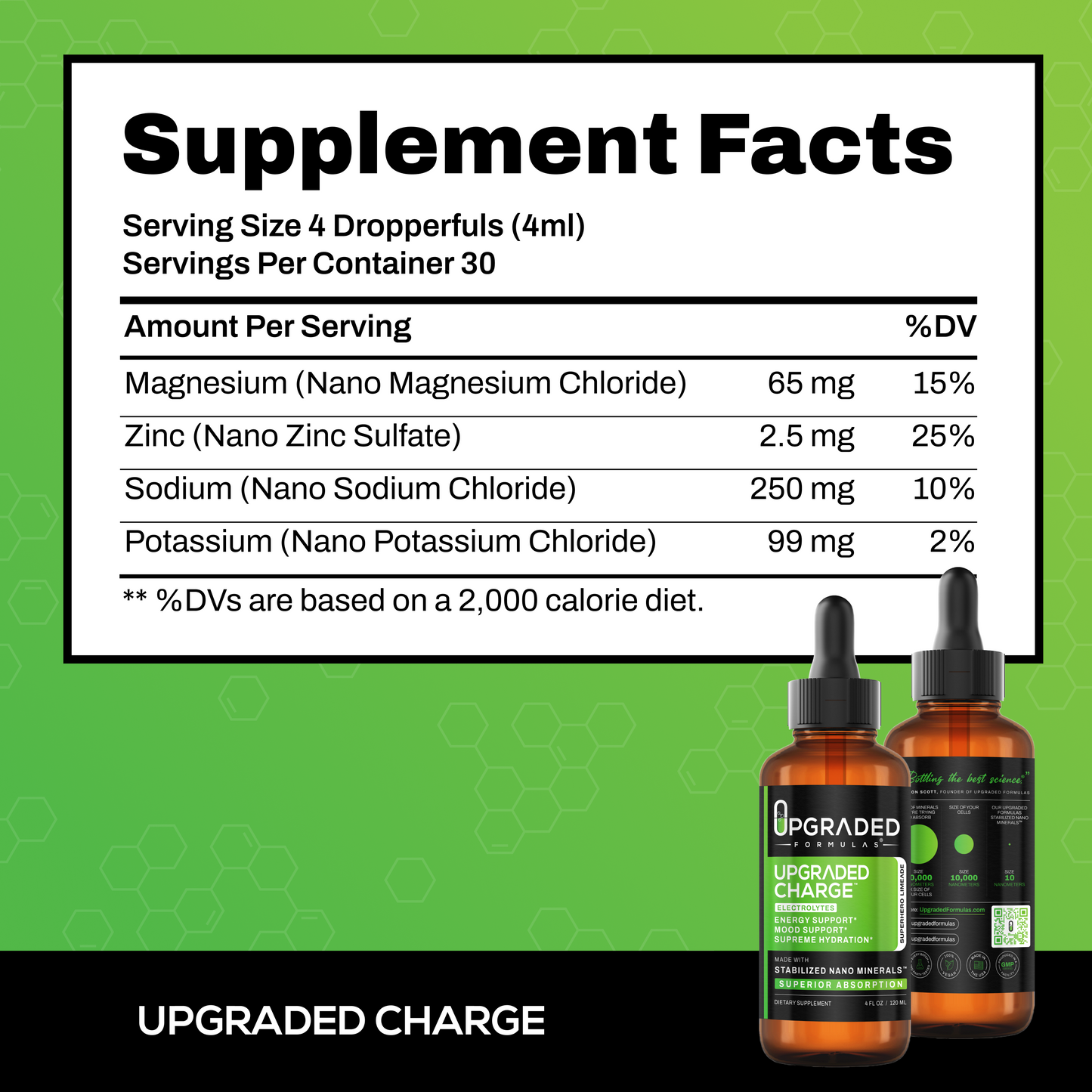 Upgraded Charge - Instant Hydration