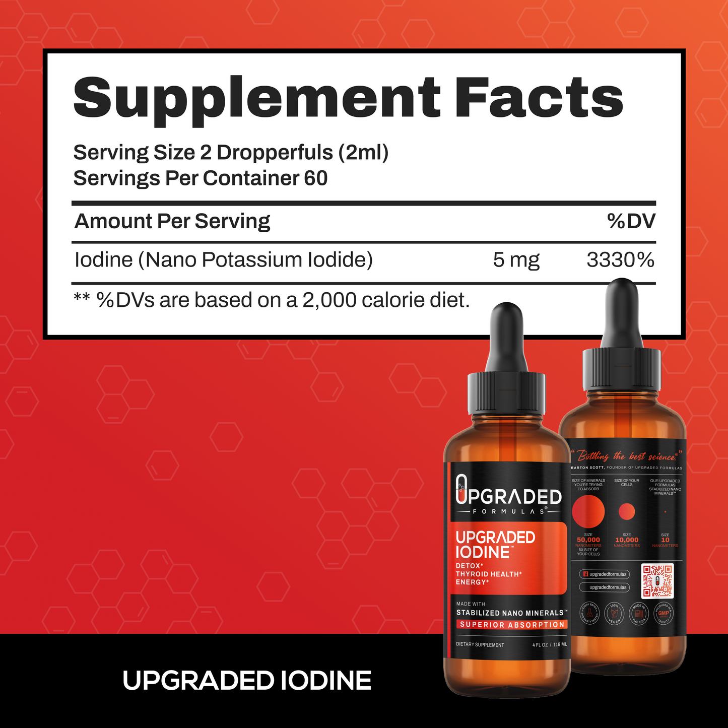 Upgraded Iodine