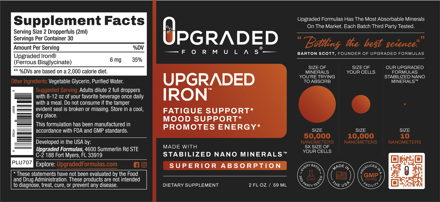 Upgraded Iron