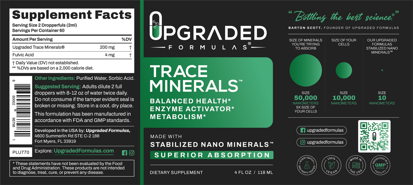 Upgraded Trace Minerals